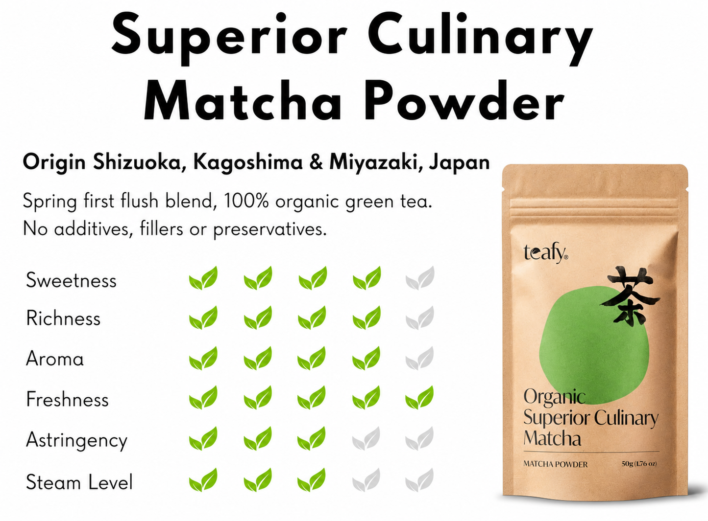 Superior Culinary Matcha Pouch 50g by Teafy